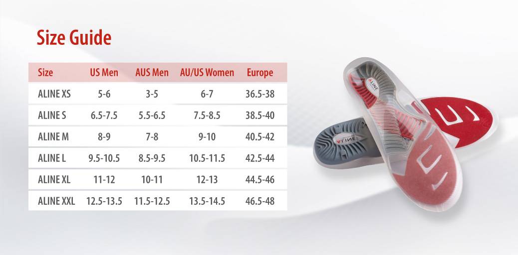 ALINE Insoles That Provide Alignment, Comfort & Support